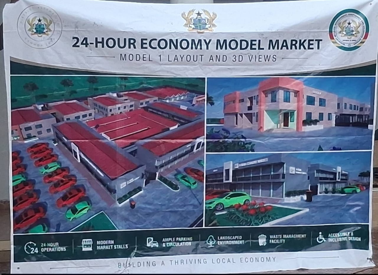 GROUND BREAKING-24HR ECONOMY MODEL MARKET